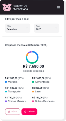 Organize suas despesas mensais