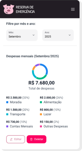 Organize suas despesas mensais