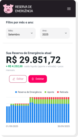 Defina e acompanhe sua reserva de emergência
